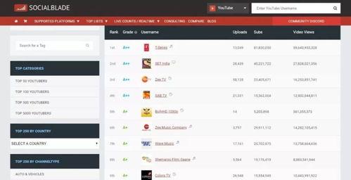 抖音网红黑料吃瓜公众号,吃瓜群众热议的幕后真相 第3张 抖音网红黑料吃瓜公众号,吃瓜群众热议的幕后真相 第3张